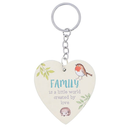 Woodland Robin Keyring CDU