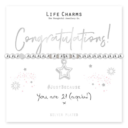 CONGRATULATIONS! YOU ARE 21!