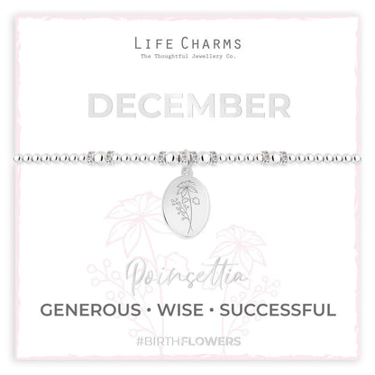 Birth Flower - December